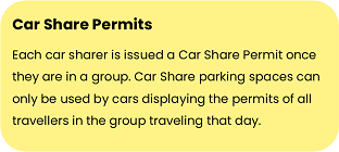 Car Share Permits